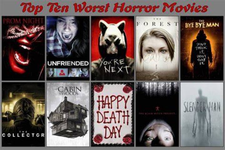 The Worst Horror Movie