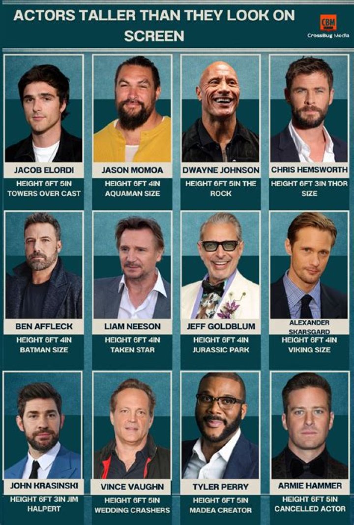 There are taller actors than AD I don't understand what he has that