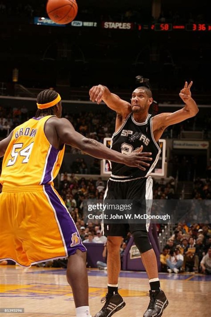 Tim Duncan Vs Los Angeles Lakers