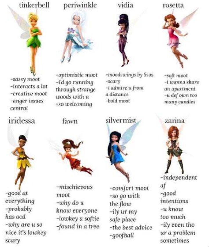 Tinkerbell Nickname: The Enchanting World Of Pixie Names