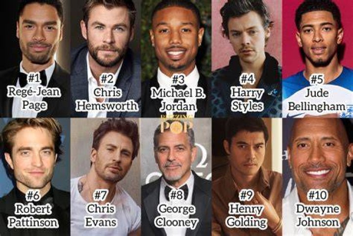 Top 10 Hottest Men Of 2023: A Definitive Guide