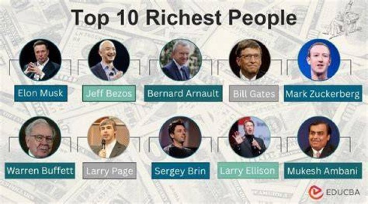 Top 10 Richest People In Kenya And Their Net Worth