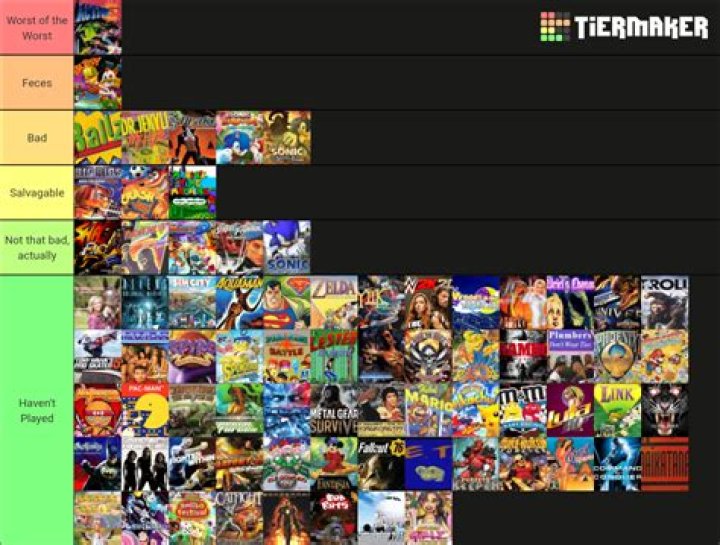 Top 20 Worst Sports Video Games of All Time