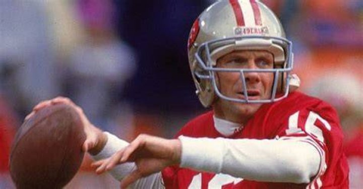 Top Quarterbacks Of The 1980s: A Comprehensive Analysis