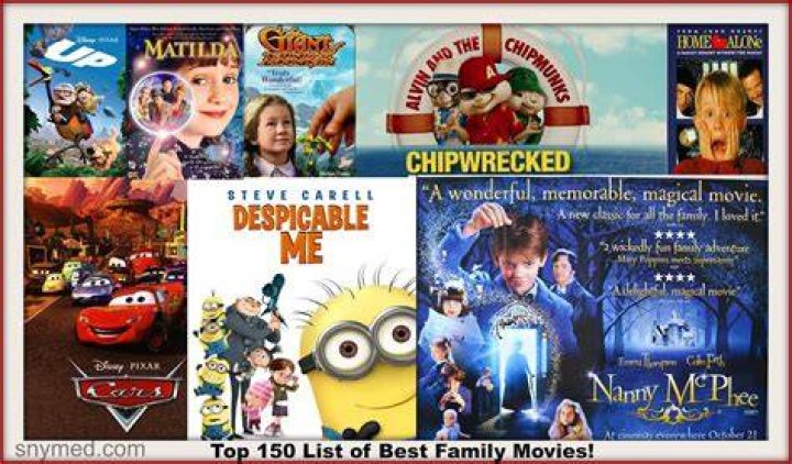 Top Ten Family Movies for the Holidays Best christmas movies