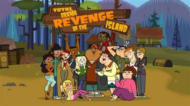 Total Drama Revenge of the Island Live Action Fancast 