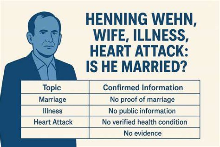 Understanding Henning Wehn's Illness: A Comprehensive Overview