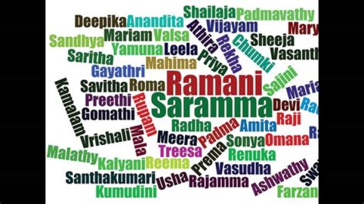 Understanding Indian Surnames: A Cultural And Historical Perspective