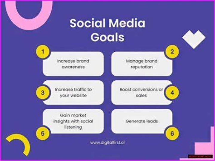 Understanding Team Ten: The Rise Of A Social Media Phenomenon