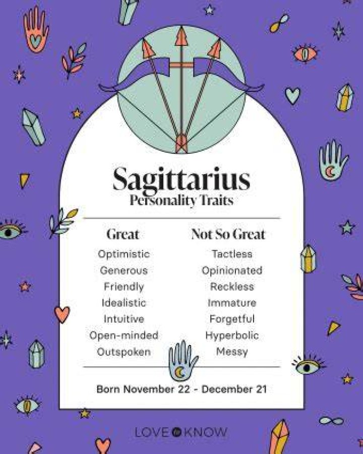 Understanding The November 16th Star Sign: Sagittarius Traits And Characteristics