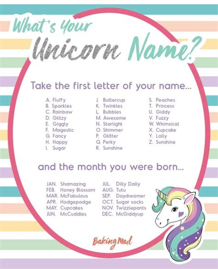 Unicorn Name Unicorn Life, Magical Unicorn, Rainbow Unicorn, Unicorn