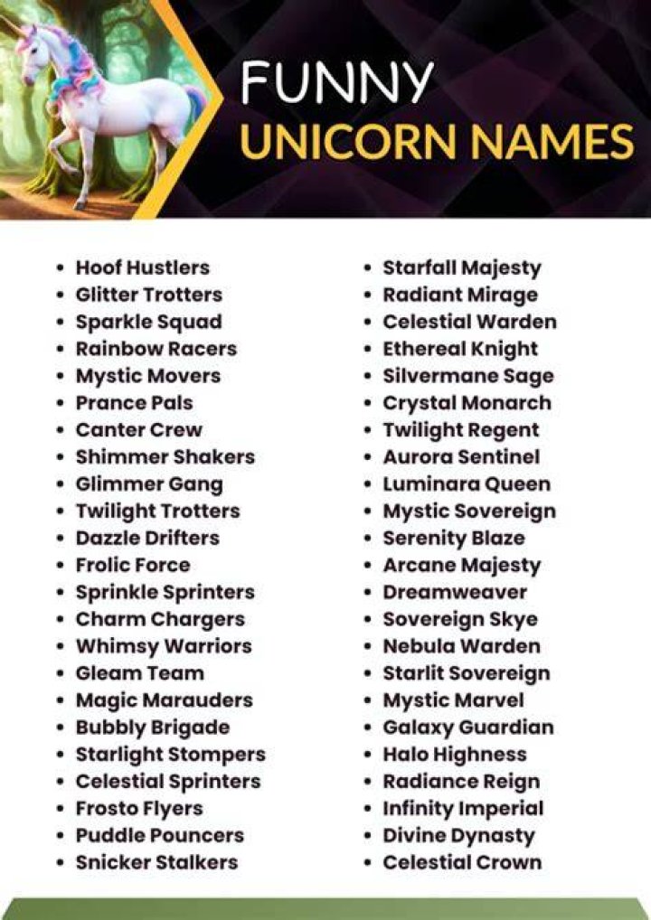 Unicorn names, Names, Funny names