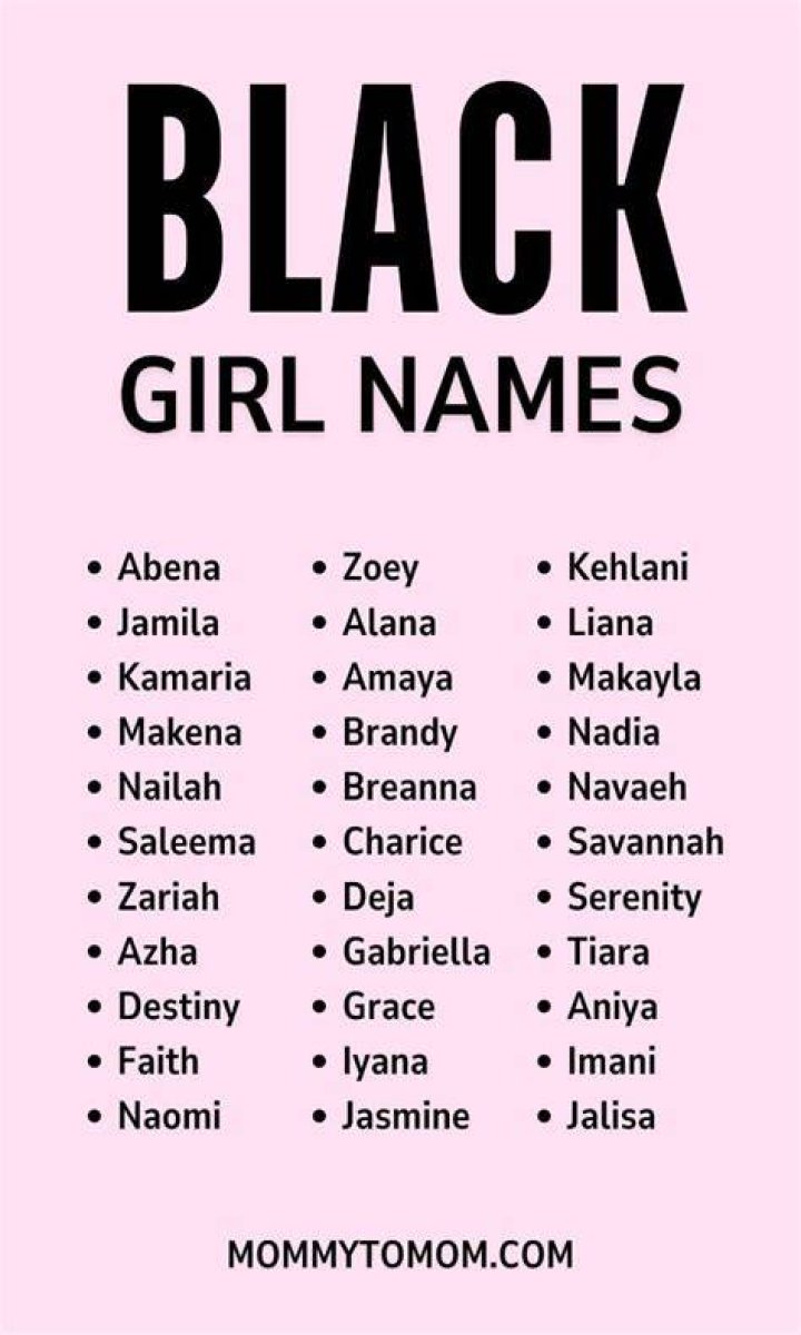 Unique And Beautiful Black Girl Names: A Comprehensive Guide