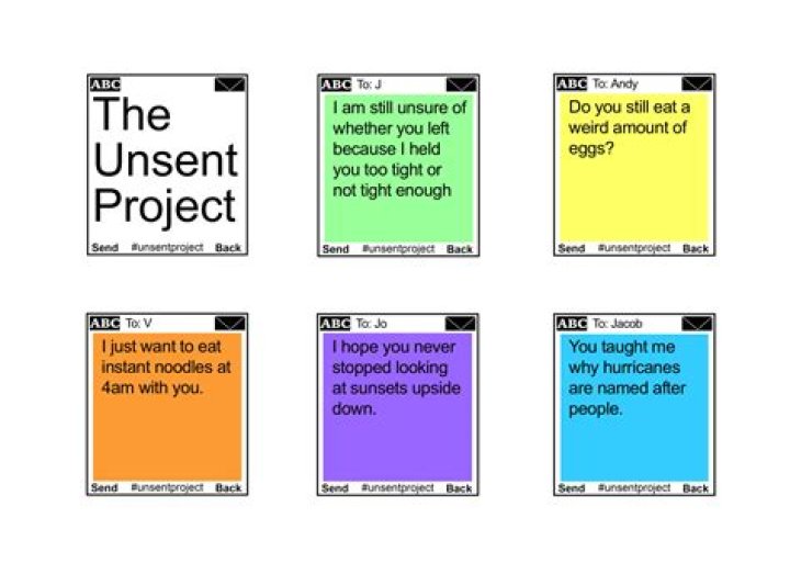 Unsent Project Archives Benefits, Best Practices, And Tips (unsent