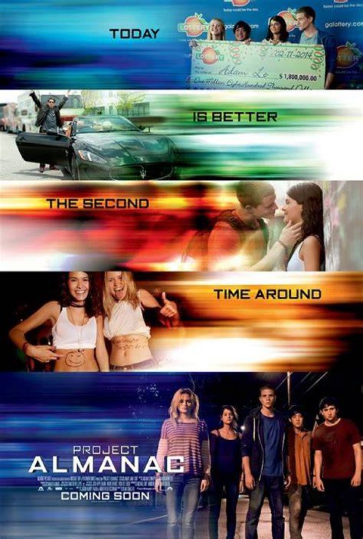 Unveiling The Secrets: Project Almanac 2 Release Date Countdown