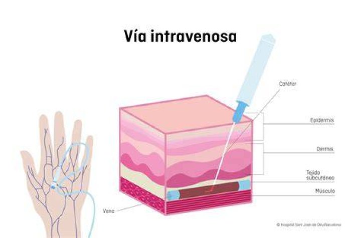 via yotuube.com