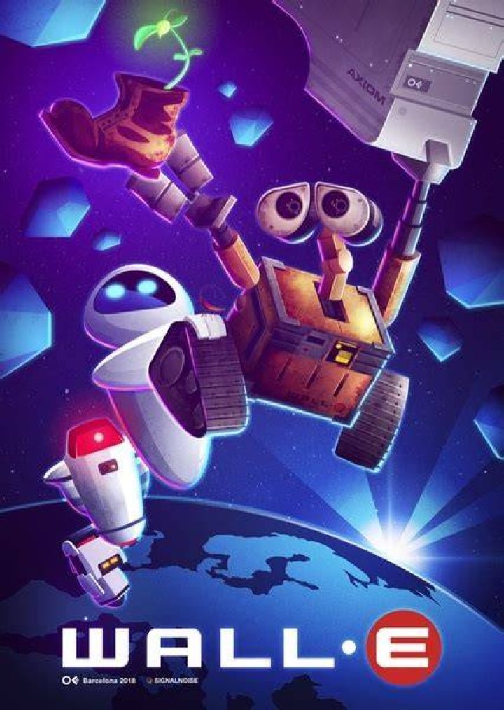 WALL-E (2022) Fan Casting on myCast