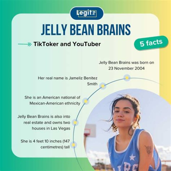 Watch Jellybeanbrains Leak OnlyF Pack Video Viral On Twitter & Reddit