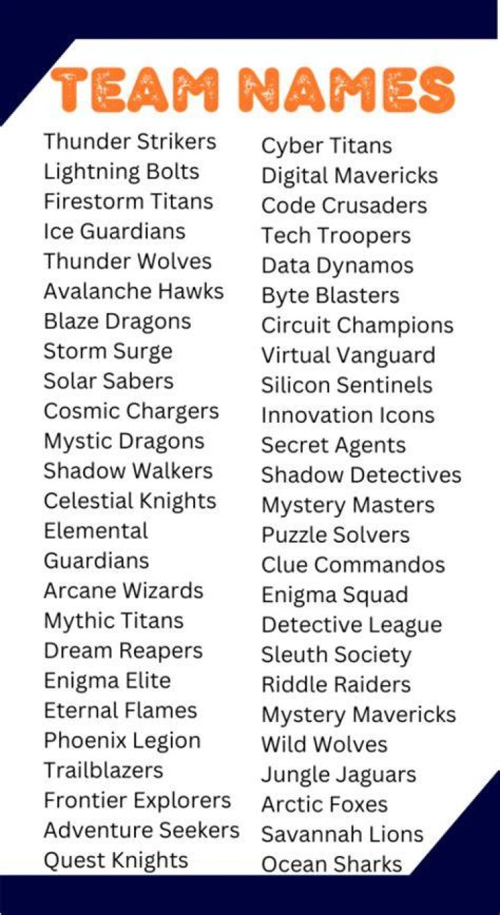 What Are Some Team Names That Start With J? What Box Game