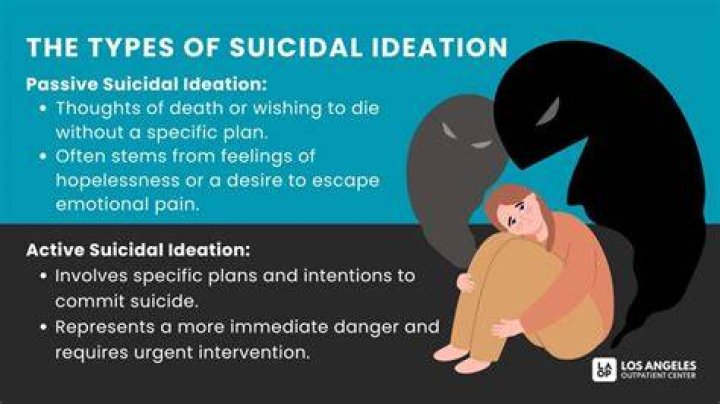 What Is The Least Painful Way To Die? Understanding The Topic With Sensitivity