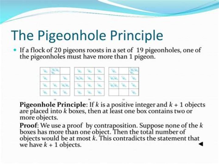 What is the pigeonhole principle Definition, examples and proof Legit.ng
