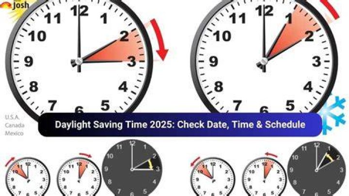 What Is The Time In Nigeria Right Now Time Peep