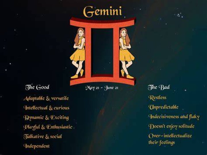 What Star Sign Is June 9: Understanding The Gemini Personality