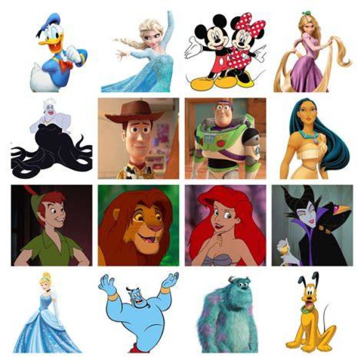 Which Characters would you like to see actors play in live Action 