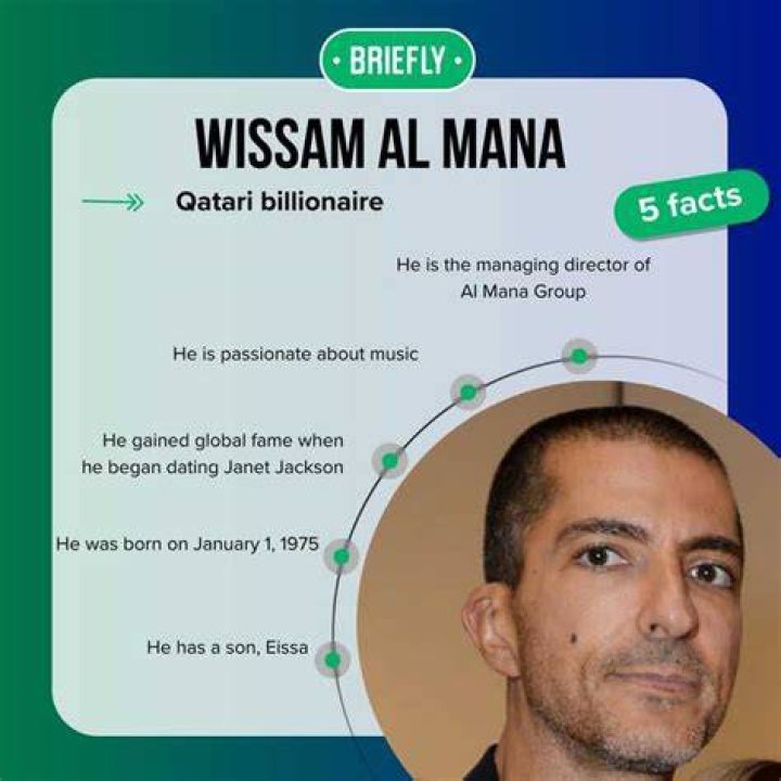 Wissam Al Mana: A Deep Dive Into The Life Of A Business Tycoon